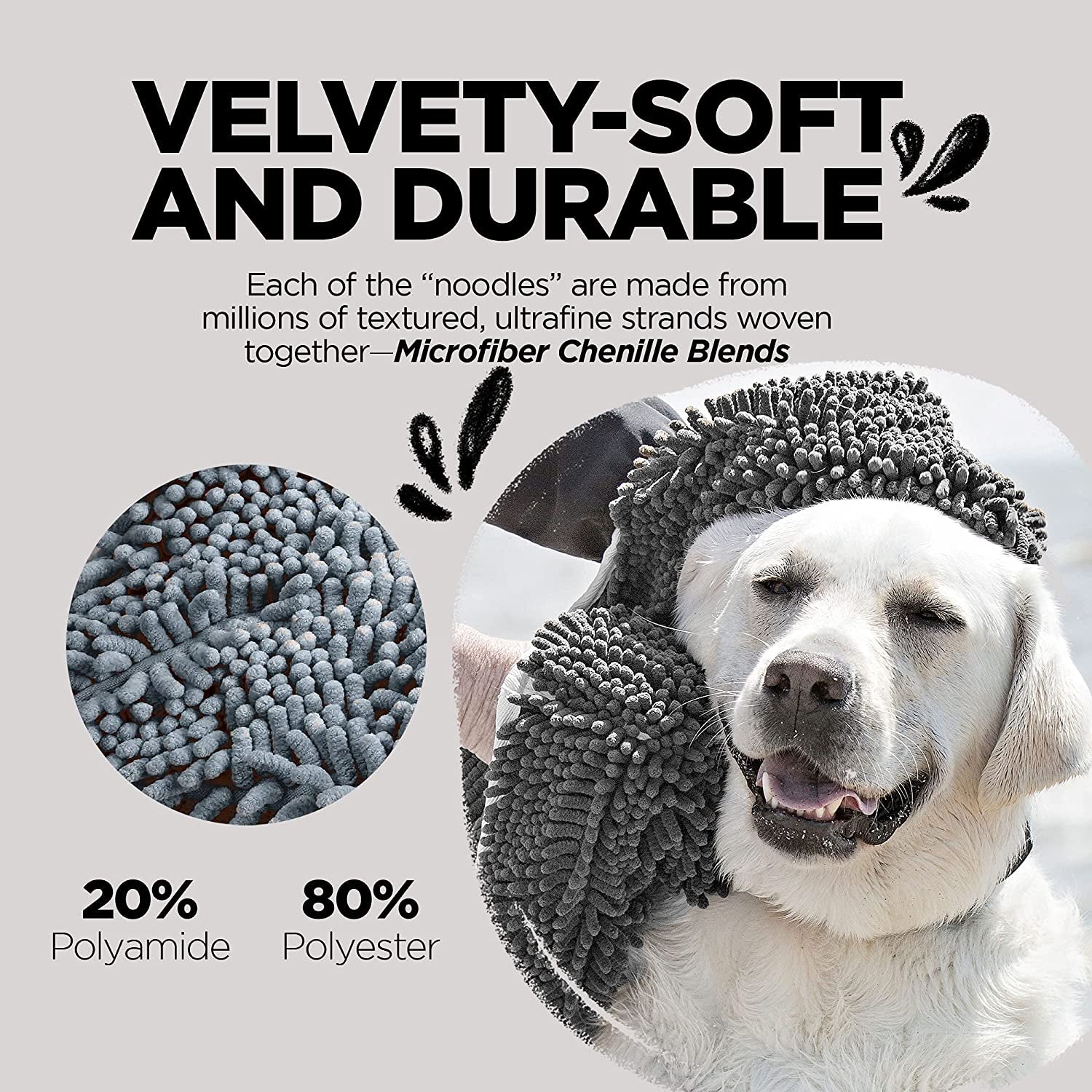 Soggy Doggy Super Shammy Microfiber Chenille Towel for Dogs - Fast-Drying Towel with Hand Pockets for Convenient Drying and Paw Cleaning (Gray, 31” x 14”) - Ideal for Bathing, Beach, and Outdoor Activities
