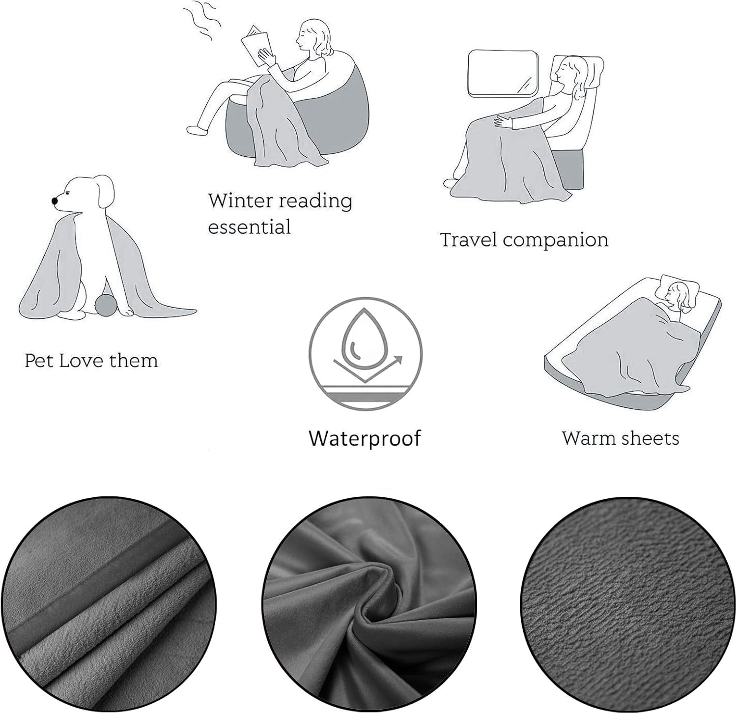 Reversible 100% Waterproof Velvet Pet Bed Blanket - Super Soft for Sofa and Bed (40"x60", Light Grey & Grey)